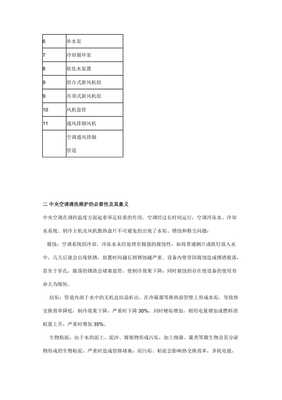 中央空调全方位维护保养方案与设备销售服务指南